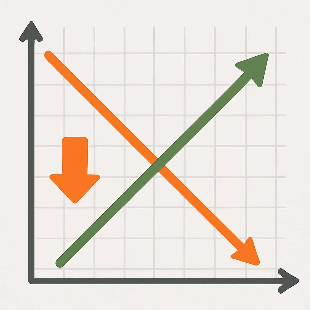 riduzione costi e aumento dei raccolti con droni